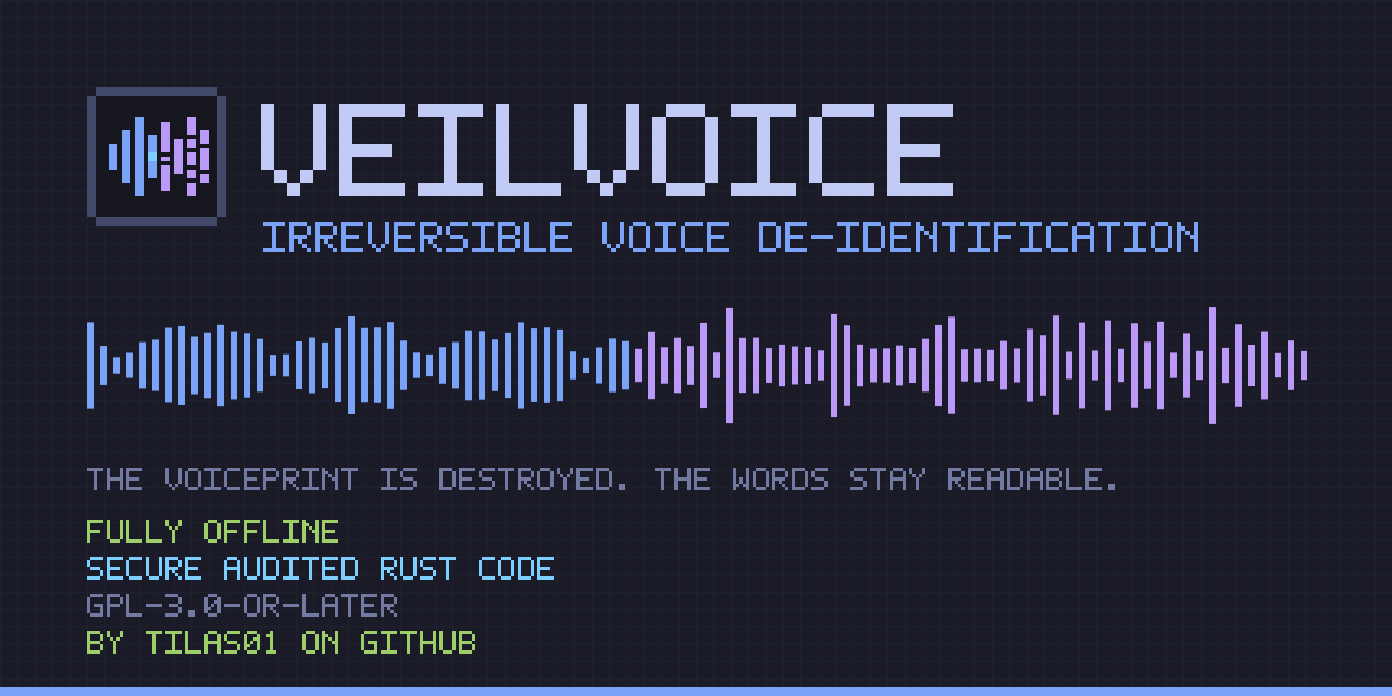 VeilVoice: irreversible voice de-identification